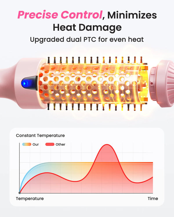 Thermal-Brush-Blowout-Boost-1-5-inch-Heated-Round-Brush-for-Blowout-Look-Dual-Voltage-Negative.jpg